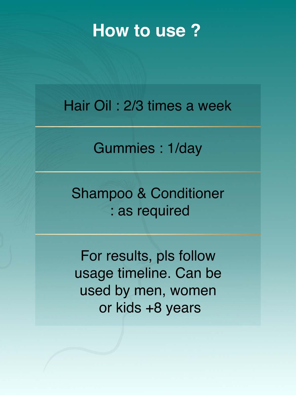 Combo - Oil + Shampoo + Conditioner + Gummies (Stage 3)